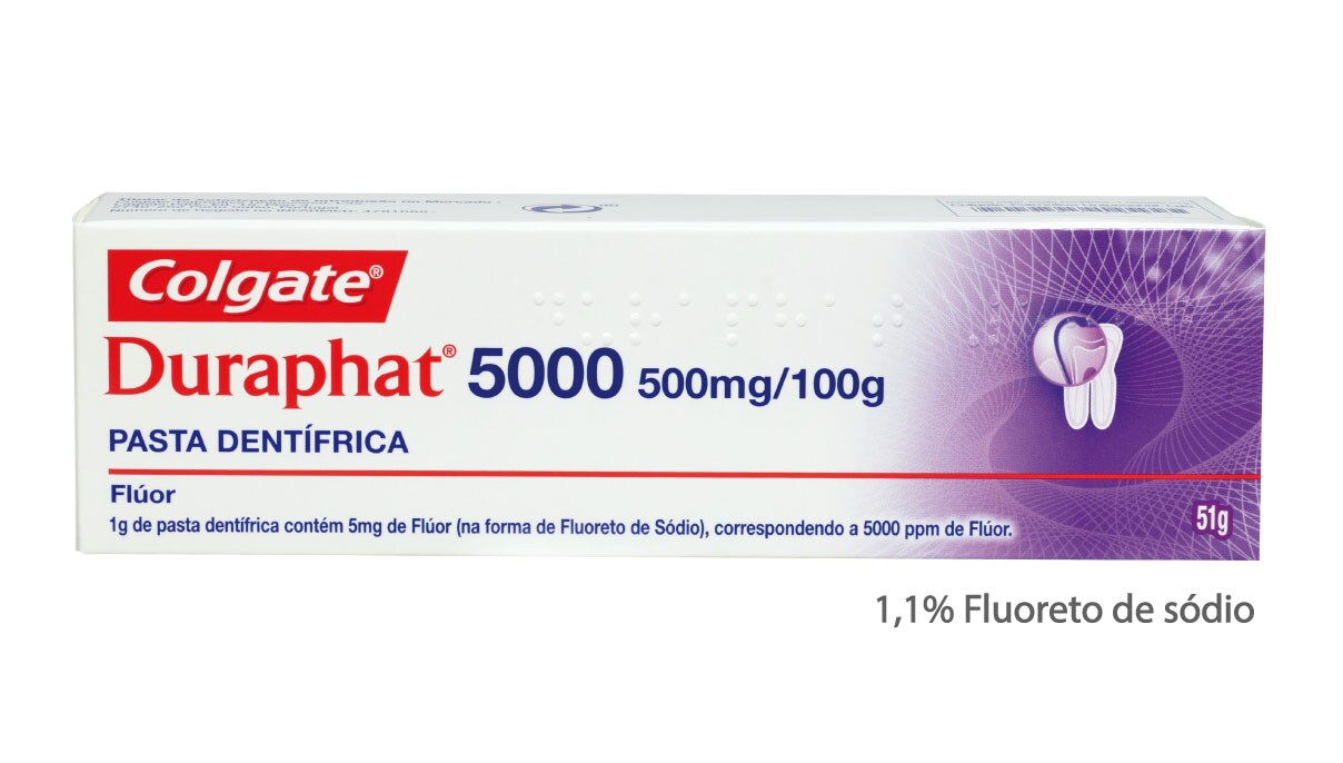 Prevenção pró-ativa