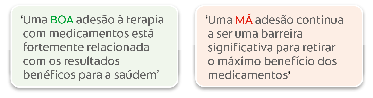 Prevenção pró-ativa